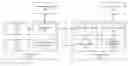 Fig. 01 - Systems and methods for partitioning search indexes for improved efficiency in identifying media segments