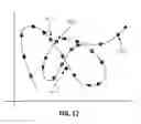 Fig. 13 - Prediction of future views of video segments to optimize system resource utilization