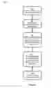 Fig. 07 - CROWDSOURCED MULTI-MEDIA DATA RELATIONSHIPS