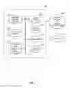 Fig. 09 - CANDIDATE SERVICES FOR AN APPLICATION