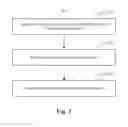 Fig. 02 - Method and device for presenting tasks