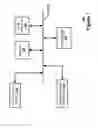 Fig. 02 - Deferring the cost of virtual storage