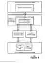 Fig. 03 - Deferring the cost of virtual storage