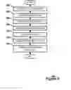 Fig. 09 - Deferring the cost of virtual storage