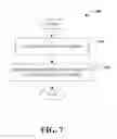 Fig. 08 - Data model dualization