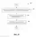 Fig. 09 - Data model dualization