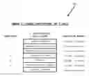 Fig. 01 - Accelerating database queries using enhanced partition elimination