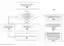 Fig. 01 - QUERY RESULT CACHING FOR DATABASE ENVIRONMENTS