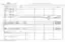 Fig. 01 - Methods and systems for joining indexes for query optimization in a multi-tenant database