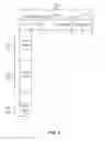 Fig. 07 - Methods and systems for joining indexes for query optimization in a multi-tenant database
