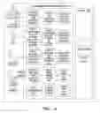 Fig. 06 - Method for analyzing time series activity streams and devices thereof