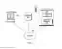 Fig. 02 - Verification of transformed content