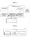 Fig. 02 - Non-transitory computer-readable recording medium, searching method, and searching device