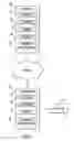 Fig. 02 - Analyzing application behavior to determine relationships between data