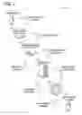 Fig. 02 - Methods and systems for calculating and retrieving analytic data