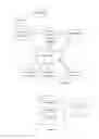 Fig. 02 - SYSTEMS AND METHODS FOR DYNAMIC SOCIAL LINKING OF USE RECOLLECTION OF DREAMT CONTENT