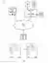 Fig. 02 - Search result filters from resource content