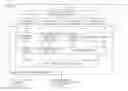 Fig. 01 - Discovery of application information for structured data