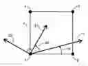 Fig. 01 - METHOD FOR USE IN THE ANALYSIS OF A COMPOSITE COMPONENT AND A DESIGN TOOL