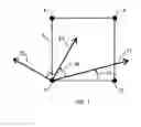 Fig. 02 - METHOD FOR USE IN THE ANALYSIS OF A COMPOSITE COMPONENT AND A DESIGN TOOL