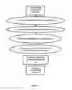 Fig. 02 - ANCESTRAL-SPECIFIC REFERENCE GENOMES AND METHODS OF CONSTRUCTING