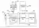 Fig. 01 - METHOD AND SYSTEM FOR PROVIDING HEALTHCARE CONSUMABLES