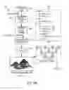 Fig. 07 - Methods and systems for predicting a health condition of a human subject