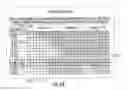 Fig. 06 - CHD risk stratification evaluations for subjects with high levels of large HDL-P