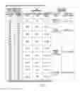 Fig. 09 - CHD risk stratification evaluations for subjects with high levels of large HDL-P