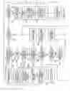 Fig. 08 - Pharmaceutical tray filing system and method