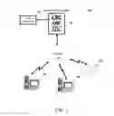 Fig. 02 - Providing Font Security