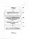 Fig. 05 - Providing Font Security