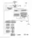 Fig. 08 - Providing Font Security