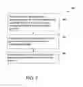 Fig. 10 - Providing Font Security