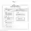 Fig. 06 - Program editing device, program management device, and computer readable medium