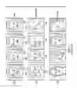 Fig. 02 - Personal familiarity authentication