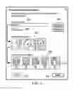 Fig. 03 - Personal familiarity authentication
