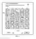 Fig. 04 - Personal familiarity authentication