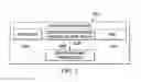 Fig. 06 - Personal familiarity authentication