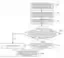 Fig. 01 - Method and device for constructing APK virus signature database and APK virus detection system