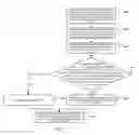 Fig. 02 - Method and device for constructing APK virus signature database and APK virus detection system