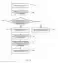 Fig. 04 - Method and device for constructing APK virus signature database and APK virus detection system