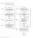 Fig. 01 - Secure traveler framework