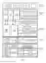 Fig. 02 - Method and device for identifying a left-hand or a right-hand mode of operation on a user handheld device