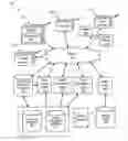 Fig. 01 - Privacy management across multiple devices
