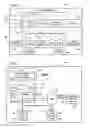 Fig. 02 - Method and system for preventing unauthorized processor mode switches