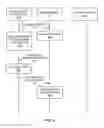 Fig. 09 - Data security system with encryption