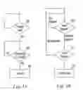 Fig. 04 - Method and system for storing, retrieving, and managing data for tags
