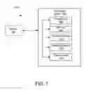 Fig. 02 - Low profile illumination in an optical fingerprint sensor
