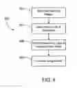 Fig. 09 - Low profile illumination in an optical fingerprint sensor